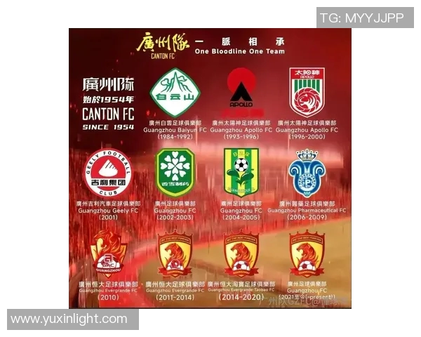 广州足球队战术争议引发热议球迷对球队未来发展看法不一